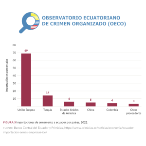 Diseño sin título